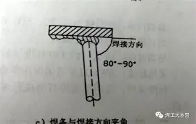 德布劳内西甲第38轮集锦结果意外的简单介绍